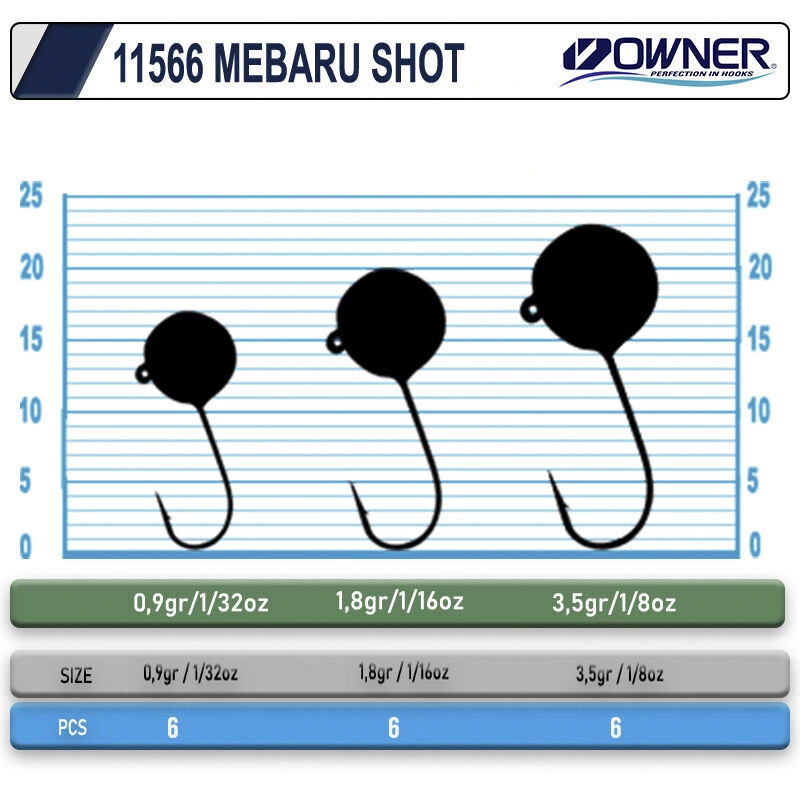 Cultiva%2011566%20JH-82%20Mebaru%20Shot%20Lrf%20Jighead