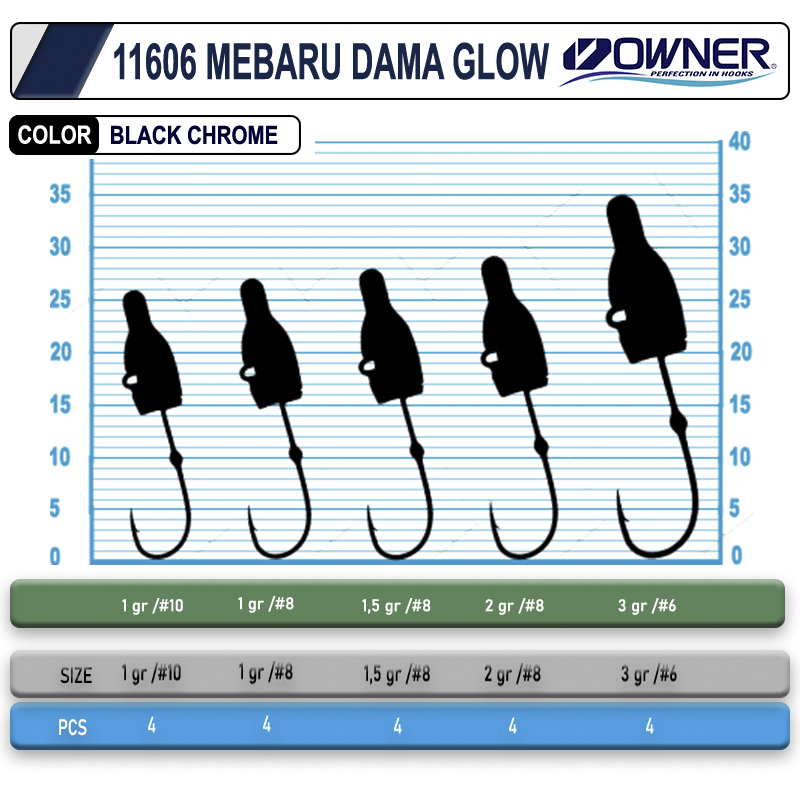 Cultiva%2011606%20Mebaru%20Dama%20Glow%20Lrf%20Jighead%20(JH-83G)