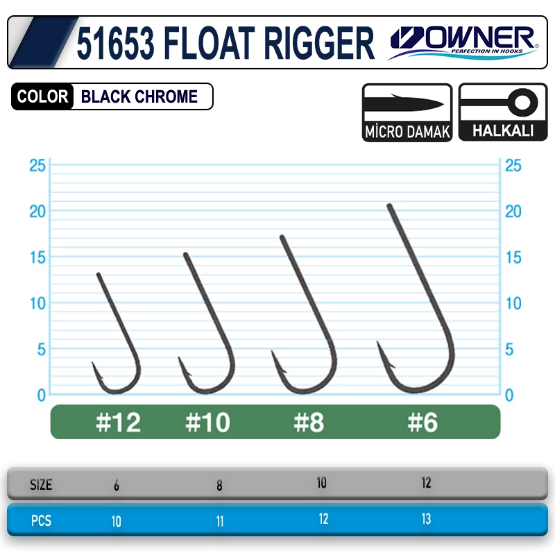 Owner%2051653%20MH-12%20Float%20Rigger%20|%20LRF%20Mafsallı%20İğne