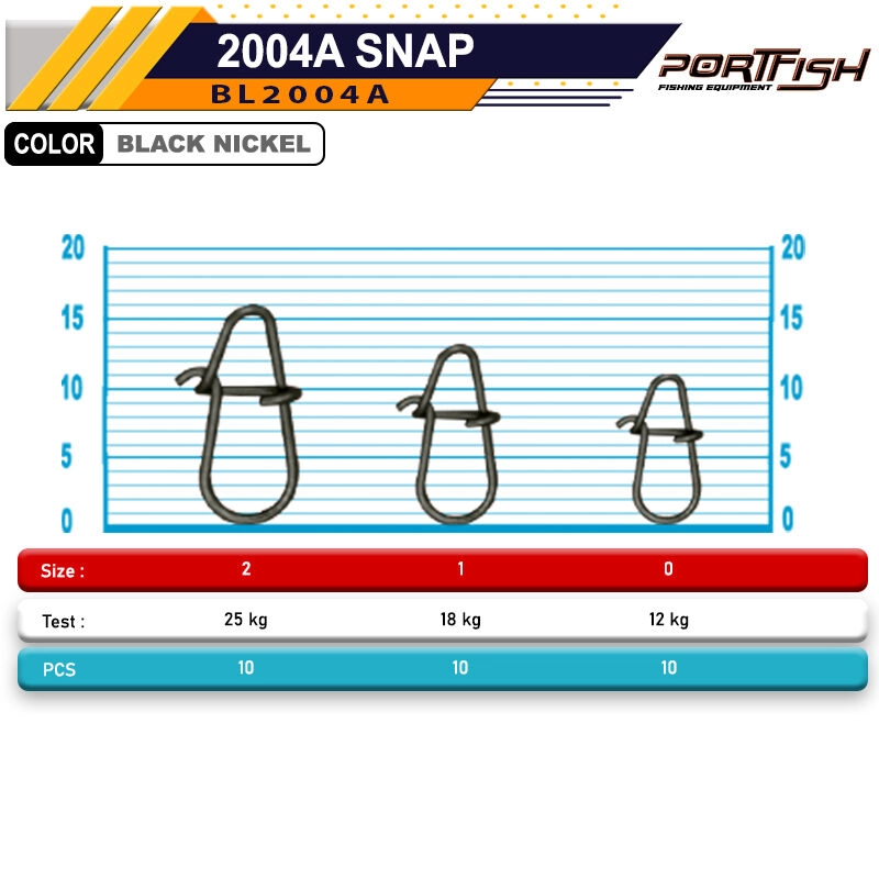 Portfish%20BL-2004A%20Snap%20H%20(0%20Numara)%20